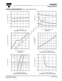 SI4408DY-T1-GE3 Datasheet Page 3