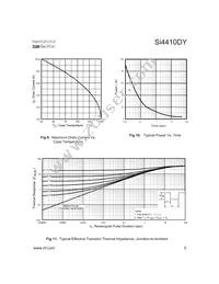 SI4410DY Datasheet Page 5