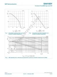 SI4410DY Datasheet Page 4