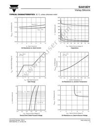 SI4418DY-T1-GE3 Datasheet Page 3