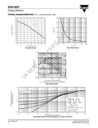 SI4418DY-T1-GE3 Datasheet Page 4