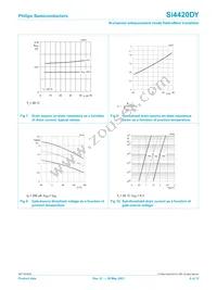 SI4420DY Datasheet Page 6