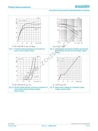 SI4420DY Datasheet Page 7