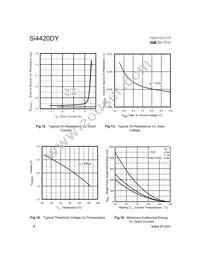 SI4420DYTR Datasheet Page 6