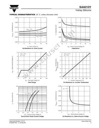 SI4421DY-T1-GE3 Datasheet Page 3