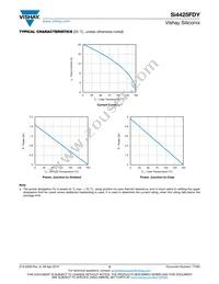 SI4425FDY-T1-GE3 Datasheet Page 5