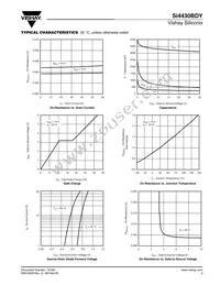 SI4430BDY-T1-E3 Datasheet Page 3