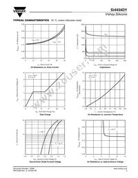SI4434DY-T1-GE3 Datasheet Page 3