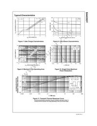 SI4435DY Datasheet Page 5