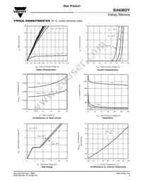 SI4436DY-T1-E3 Datasheet Page 3