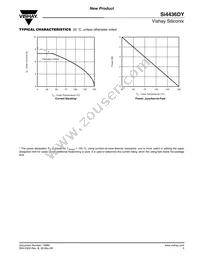 SI4436DY-T1-E3 Datasheet Page 5