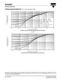 SI4438DY-T1-GE3 Datasheet Page 6