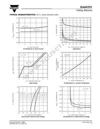 SI4447DY-T1-GE3 Datasheet Page 3