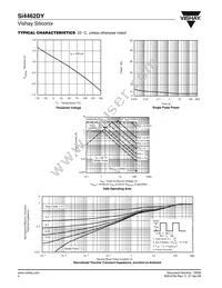 SI4462DY-T1-GE3 Datasheet Page 4