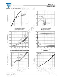 SI4472DY-T1-GE3 Datasheet Page 3