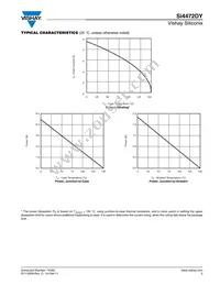 SI4472DY-T1-GE3 Datasheet Page 5