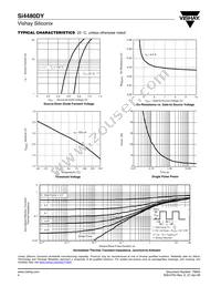SI4480DY-T1-E3 Datasheet Page 4