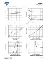 SI4484EY-T1-GE3 Datasheet Page 3