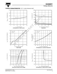 SI4488DY-T1-GE3 Datasheet Page 3