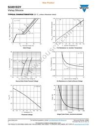 SI4491EDY-T1-GE3 Datasheet Page 4