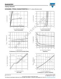 SI4532CDY-T1-GE3 Datasheet Page 4