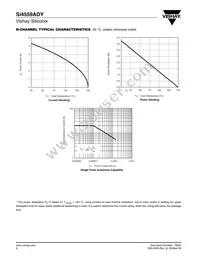 SI4559ADY-T1-E3 Datasheet Page 6