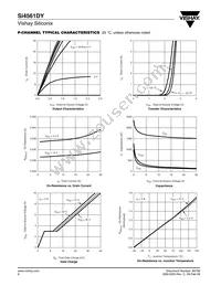 SI4561DY-T1-E3 Datasheet Page 8