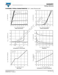 SI4562DY-T1-E3 Datasheet Page 3