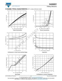 SI4590DY-T1-GE3 Datasheet Page 8