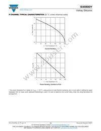 SI4590DY-T1-GE3 Datasheet Page 10