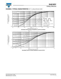 SI4618DY-T1-GE3 Datasheet Page 7