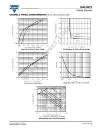 SI4618DY-T1-GE3 Datasheet Page 9