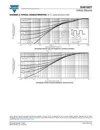 SI4618DY-T1-GE3 Datasheet Page 11