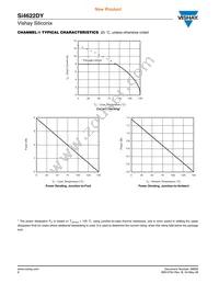 SI4622DY-T1-E3 Datasheet Page 6