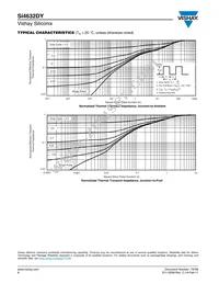 SI4632DY-T1-GE3 Datasheet Page 6