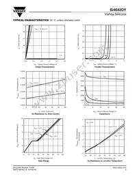 SI4642DY-T1-E3 Datasheet Page 3