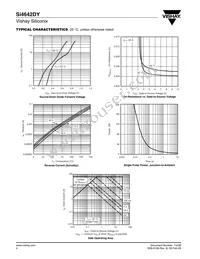 SI4642DY-T1-E3 Datasheet Page 4