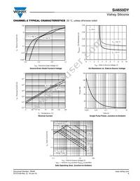 SI4650DY-T1-E3 Datasheet Page 9