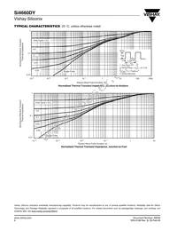 SI4660DY-T1-E3 Datasheet Page 6