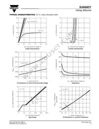 SI4668DY-T1-E3 Datasheet Page 3