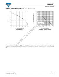 SI4682DY-T1-GE3 Datasheet Page 5