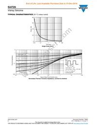 SI4720CY-T1-E3 Datasheet Page 6