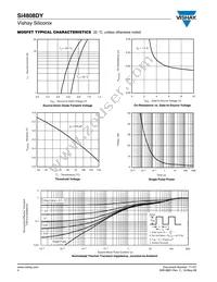 SI4808DY-T1-GE3 Datasheet Page 4