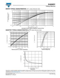 SI4808DY-T1-GE3 Datasheet Page 5