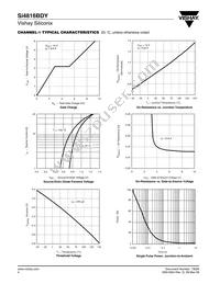 SI4816BDY-T1-GE3 Datasheet Page 4