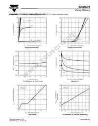 SI4816DY-T1-E3 Datasheet Page 3