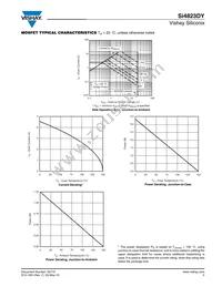 SI4823DY-T1-E3 Datasheet Page 5