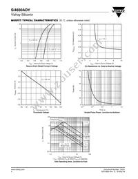 SI4830ADY-T1-GE3 Datasheet Page 4