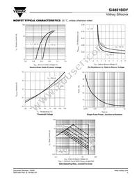 SI4831BDY-T1-GE3 Datasheet Page 5