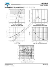 SI4833ADY-T1-GE3 Datasheet Page 5